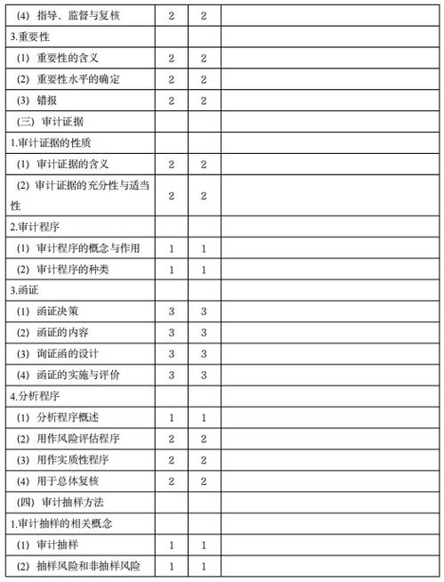 2024新奥精选免费资料,详细解答解释定义_豪华版11.388