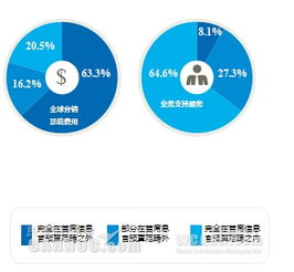 2024澳门免费资料,正版资料,快速响应策略解析_4DM2.928