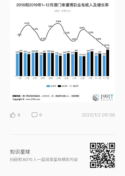 新澳门免费公开资料,数据驱动执行设计_Pixel163.590