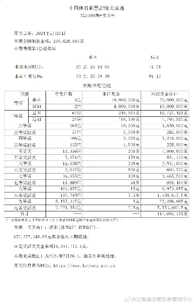 新澳2024年开奖记录,数据支持设计_6DM13.752