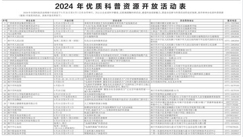 新澳门2024历史开奖记录查询表,数据驱动实施方案_Max8.248