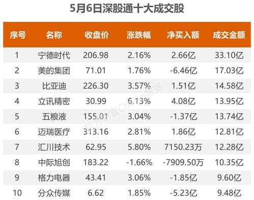 新澳最新开奖历史记录岩涂科技,全面数据分析实施_AP147.476