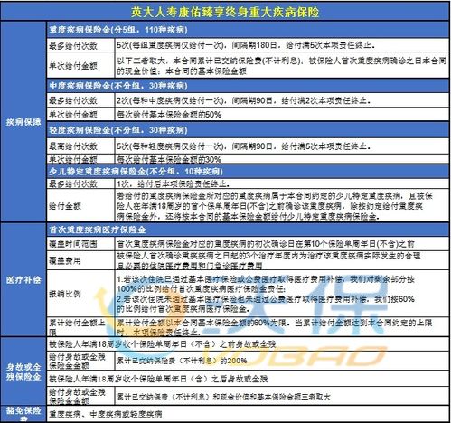 626969澳彩资料2024年,安全解析方案_1080p94.519