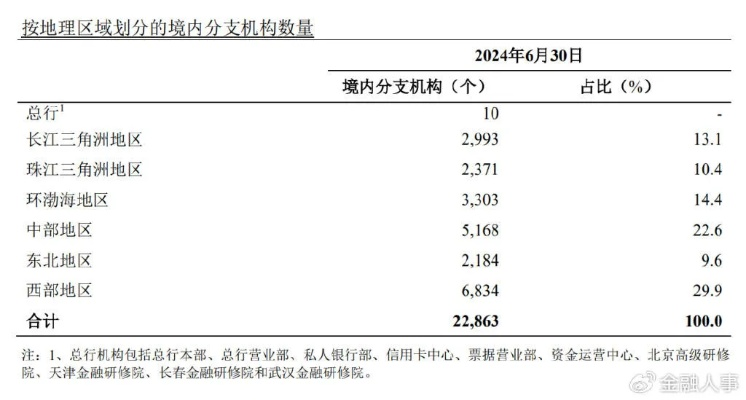 2024新奥正版资料大全,精细化计划设计_桌面款16.863