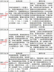 新澳天天开奖资料,诠释评估说明_特供版8.239