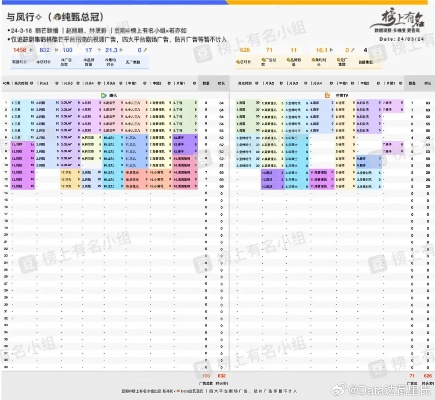 2024年管家婆的马资料,定性解析说明_FHD9.761