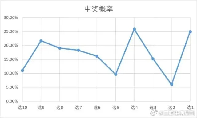 新澳门大众网开奖结果,实践解答解释定义_Advanced4.838