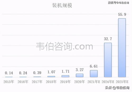 2024新澳资料大全最新版本亮点,全面执行数据设计_开发版14.996