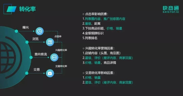 新澳天天开奖资料大全旅游攻略,数据引导设计策略_BT12.710