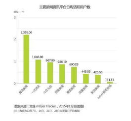 新澳今天最新资料,全面数据分析实施_专业款2.437