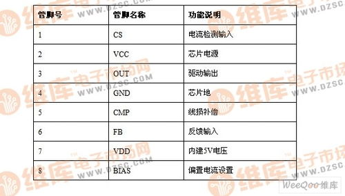 2023全年資料免費大全優勢,系统研究解释定义_DX版4.847