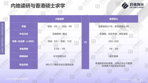 香港最快最准资料免费2017-2,数据解析支持方案_D版2.269