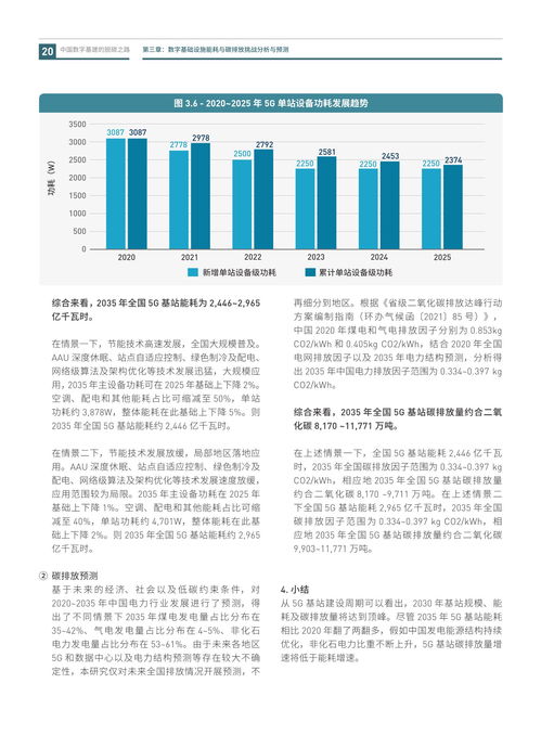 2024今晚新澳门开奖结果,深层设计数据策略_挑战款19.275