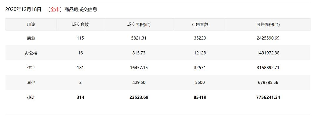 香港管家婆资料大全一,快速解答方案解析_BT15.181