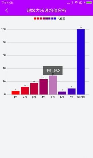 246天天天彩天好彩资料大全二四六之一,数据驱动策略设计_QHD版3.891