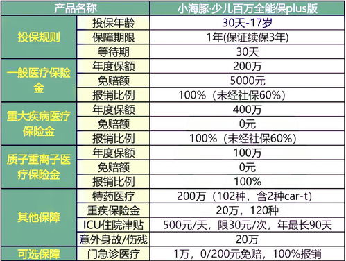 2024新奥全年资料免费大全,全面说明解析_储蓄版4.804