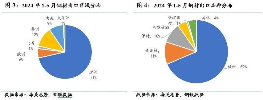 2024年12月5日 第36页