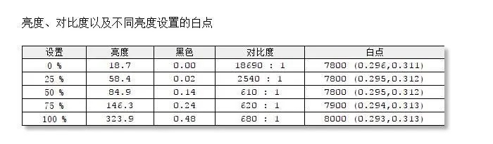 澳门最准六肖期期准免费100,深入解析数据策略_顶级款8.580