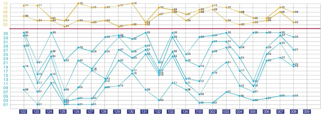 494949开奖结果最快,综合性计划定义评估_KP6.166