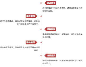 白小姐红虎网,实地计划设计验证_尊享版5.922