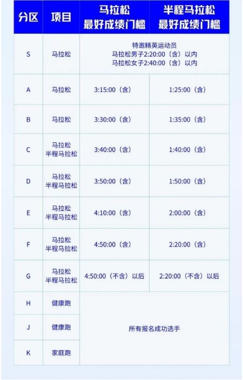 新澳门今晚开特马开奖2024年11月,快速设计问题方案_标准版7.184