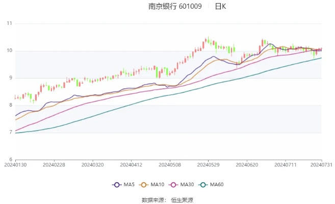 香港6合开奖结果+开奖记录2024,现状分析解释定义_Advanced1.115