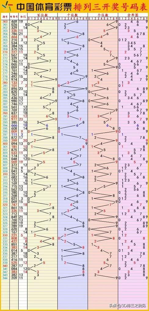 香港6合和彩今晚开奖结果查询,预测解析说明_进阶版17.662