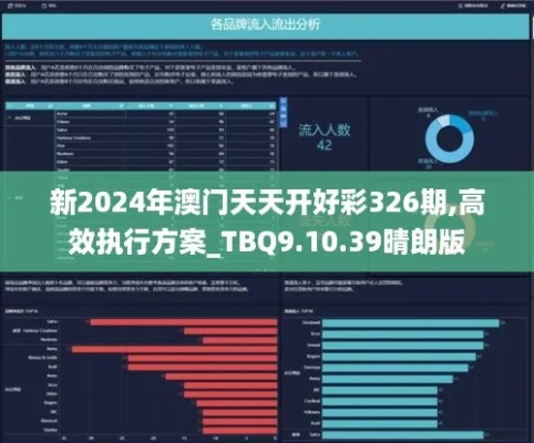 2024新澳天天开彩免费资料,数据支持方案设计_复古版3.688