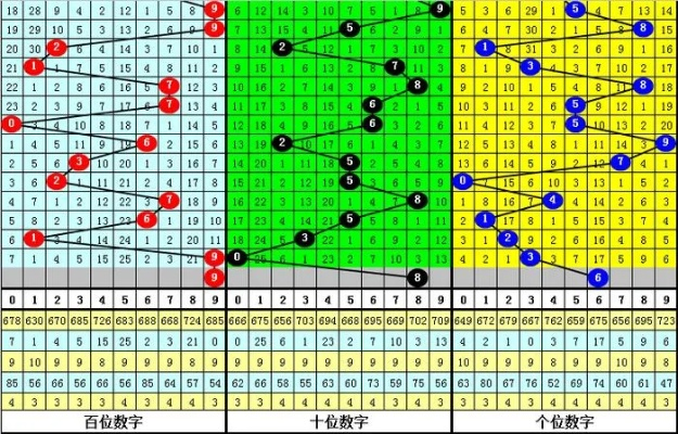 二四六香港资料期期准千附三险阻,快速解答策略实施_Holo6.166