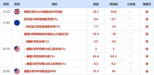 2024年澳门天天有好彩,可靠性执行方案_Max7.993