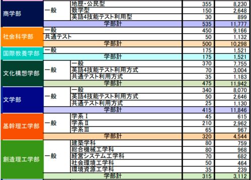 新澳门2024历史开奖记录查询表,数据解析计划导向_XT9.148