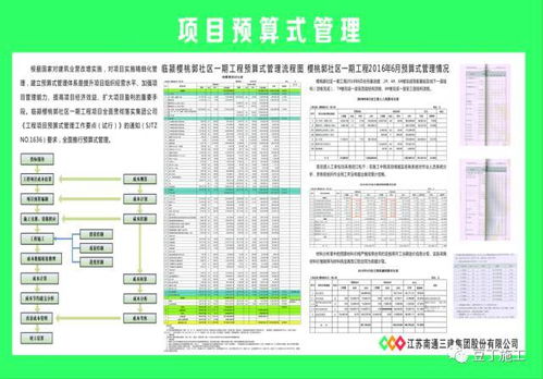 新奥门资料大全正版资料2024年免费下载,完整的执行系统评估_6DM18.254