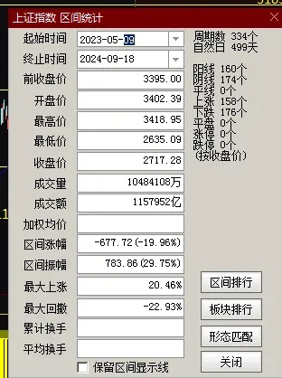 最准一肖一码一一子中特7955,实地数据分析计划_1440p12.381