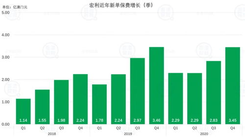 新澳门一码中精准一码免费中特,调整细节执行方案_至尊版8.448