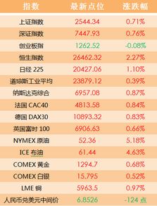 2024新澳门天天开好彩,实地验证策略方案_复刻版6.863