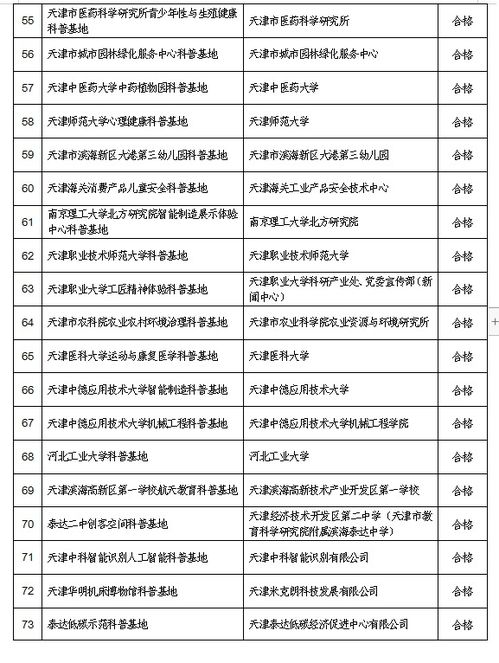 二四六天好彩(944cc)免费资料大全2022,统计评估解析说明_Elite92.118-9