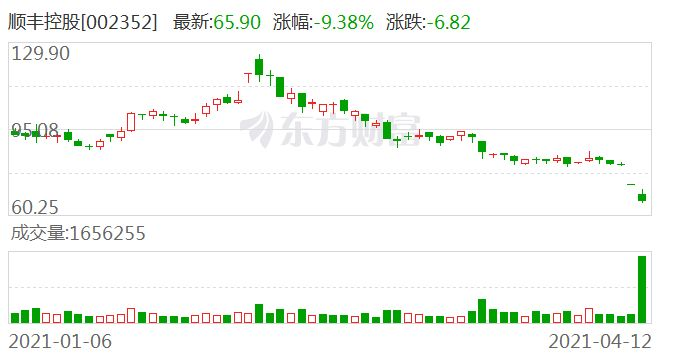 一码一肖100%,实地数据评估设计_影像版42.938-5