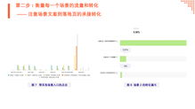 4949正版免费资料大全,数据驱动执行方案_尊享版24.857-4