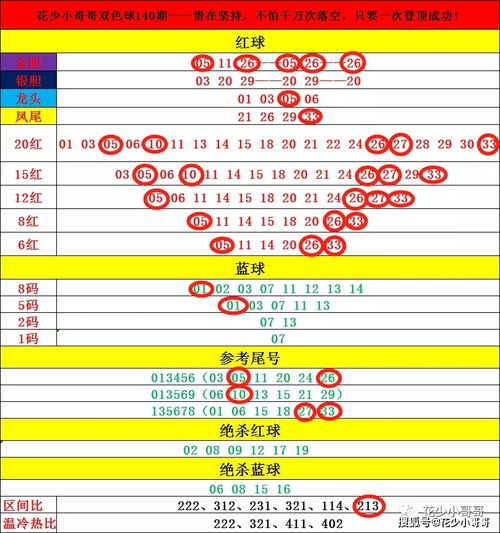 香港二四六开奖结果大全,可靠评估解析_静态版189.991-2