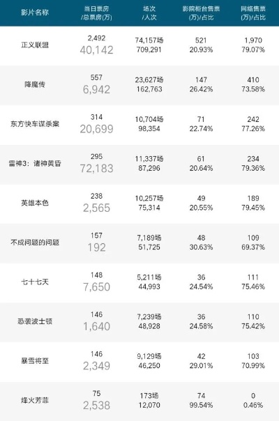 澳彩精准资料今晚期期准,深入应用数据解析_5DM70.133-3