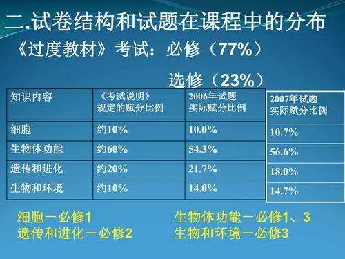 2024年正版资料免费大全特色,实地策略验证计划_试用版85.925-1