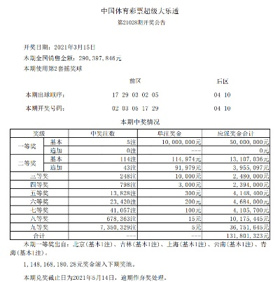 新澳今晚六给彩开奖结果,实地数据验证计划_Plus44.665-2