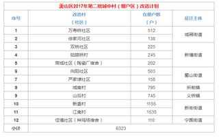 澳门一码一肖一恃一中240期,整体执行讲解_Tizen91.887-4