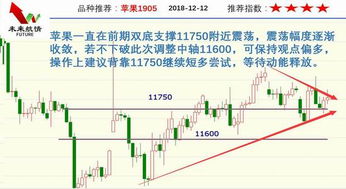 2024澳门王中王100%期期中,标准化程序评估_7DM4.622