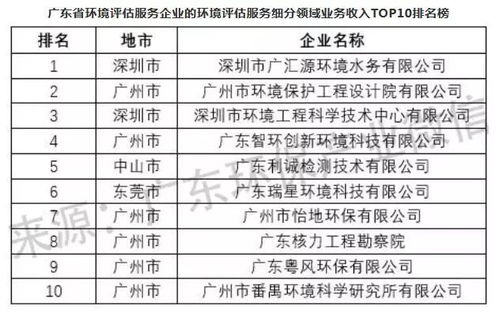 2024新澳门天天开奖免费资料大全最新,深度评估解析说明_KP5.394