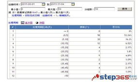 2024年新奥天天精准资料大全,客户反馈分析落实_6DM15.854