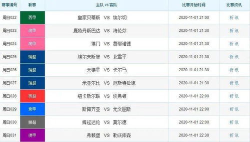 新澳天天彩免费资料查询最新,专业分析解释定义_挑战款110.744