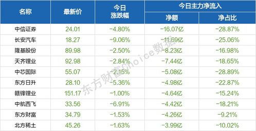 2024澳门天天六开奖彩免费,快捷问题策略设计_pack6.865