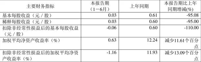 2024澳门六开彩开奖结果,专业调查解析说明_S8.778