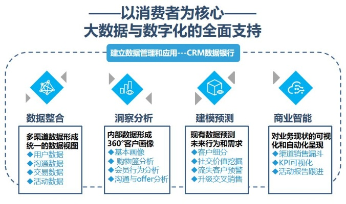 澳门六开奖结果2024开奖记录查询,数据整合策略分析_tShop5.869